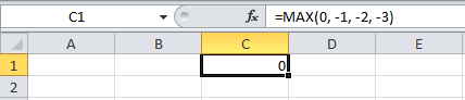 La función MAX en Excel 2010