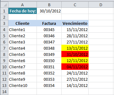Valores de fecha con formato condicional en Excel