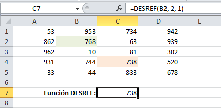 Ejemplo de la función DESREF en Excel