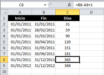 Calcular el número de días entre dos fechas en Excel