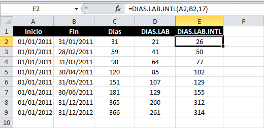 Contar los días laborables entre dos fechas en Excel