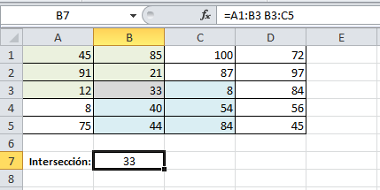 Encontrar la intersección de dos rangos en Excel