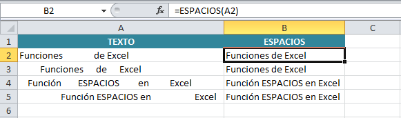 Fórmula para gestionar espacios en Excel 2010: todo lo que necesitas saber