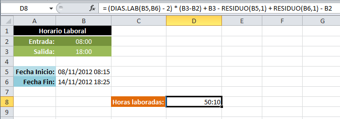 Horas laborables entre dos fechas en Excel