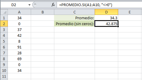 Excluir ceros del promedio en Excel