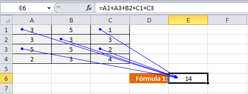 Referencias relativas en Excel 2010