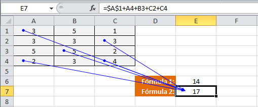 Copia de una referencia absoluta en Excel