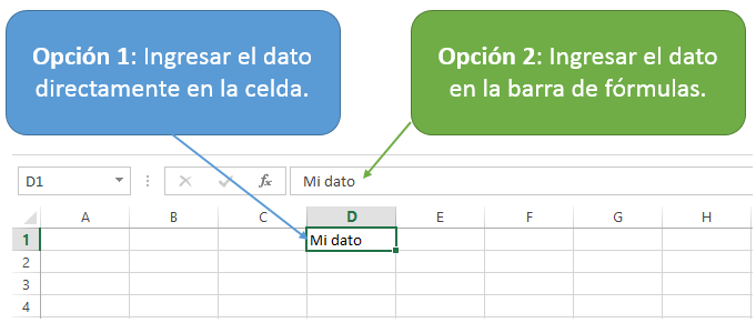 Cómo ingresar datos en Excel 2013