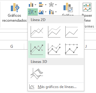 Cómo hacer gráficos en Excel paso a paso