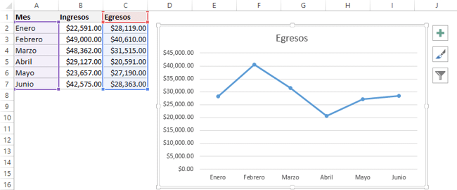 Resultado de imagen para graficos de excel office 2013