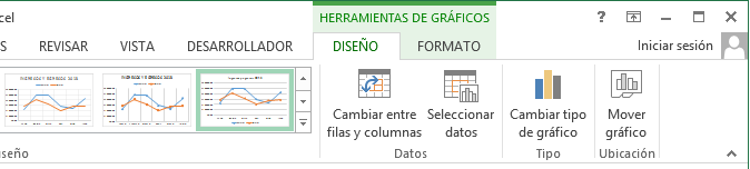 Herramientas de gráficos en Excel 2013