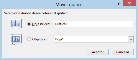 Mover un gráfico a una hoja de gráfico en Excel 2013