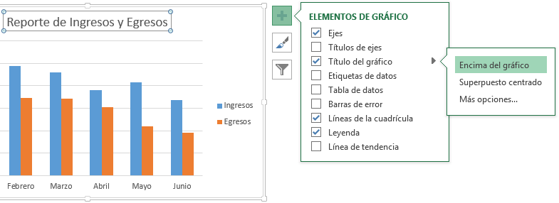 Modificar el título de un gráfico en Excel