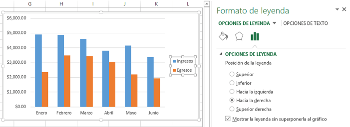 Modificar la leyenda de un gráfico en Excel