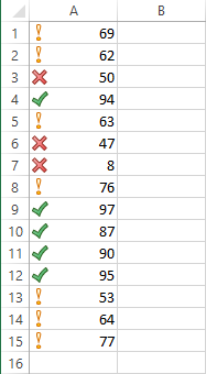 Conjuntos de iconos en Excel 2013