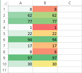Escalas de dos y tres colores en Excel 2013