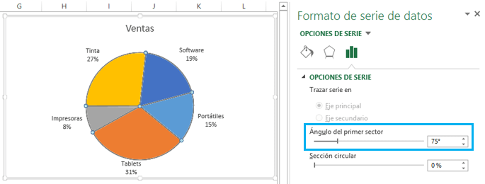 Gráfico de pie en Excel 2013