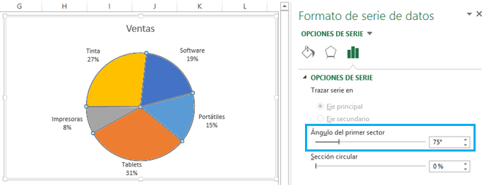 Gráfico circular en Excel 2013 • Excel Total