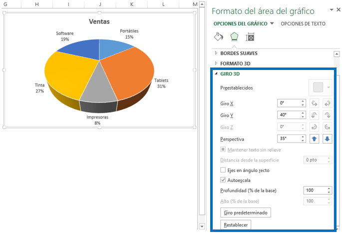 Gráfico circular en Excel 2013 • Excel Total