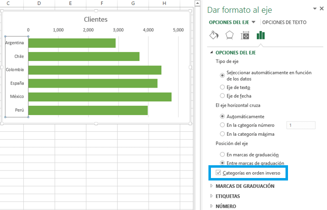 Cómo realizar una gráfica de barras en Excel