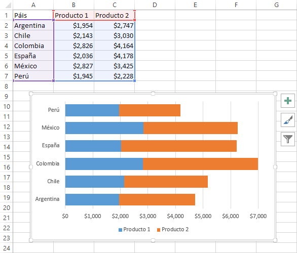 Gráfico de barras apiladas en Excel 2013