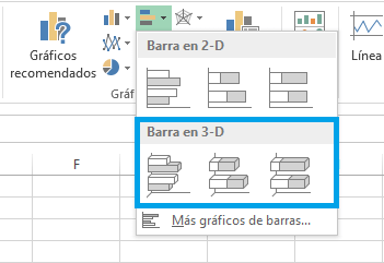 Gráfico de barras en 3-D