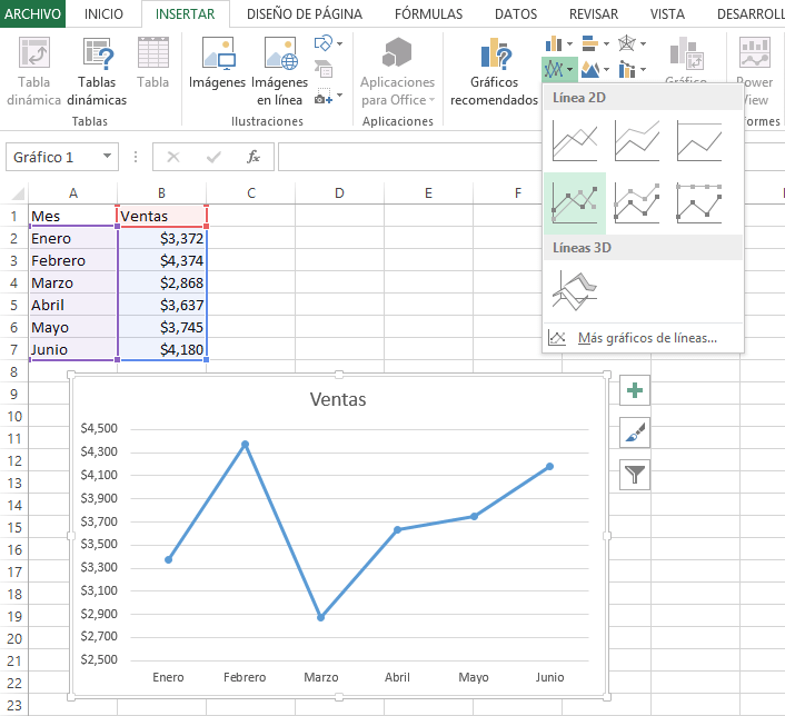 Gráfico de líneas con marcadores en Excel 2013