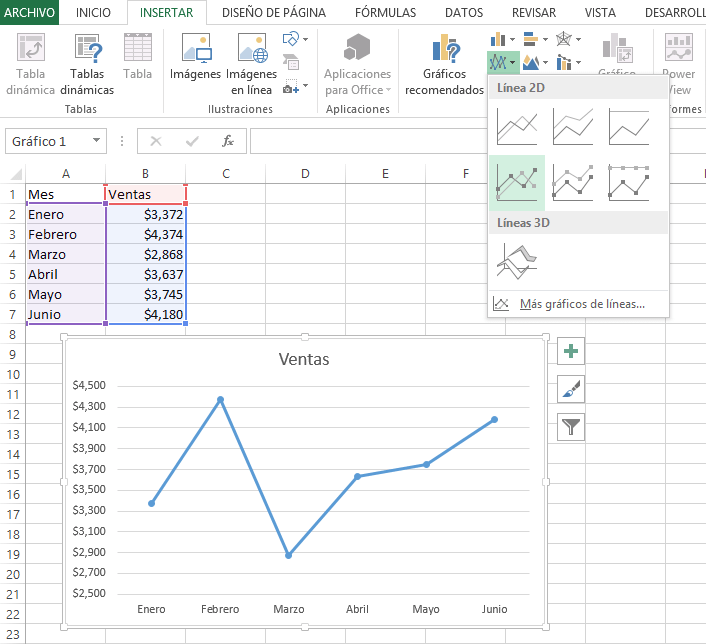 Gráfico de líneas en Excel 2013 • Excel Total