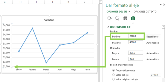 Cómo crear un gráfico de líneas en Excel 2013