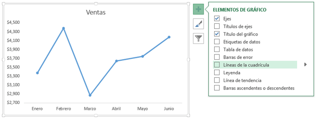 Gráfico de líneas en Excel 2013 • Excel Total