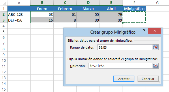 Cómo crear un minigráfico en Excel 2013