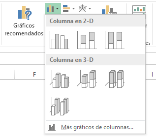 Tipos de gráficos en Excel - Gráfico de Columnas