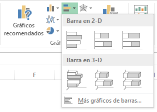 Tipos de gráficos disponibles en Excel 2013