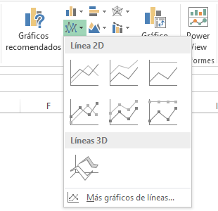 Cuáles son los tipos de gráficos de Excel