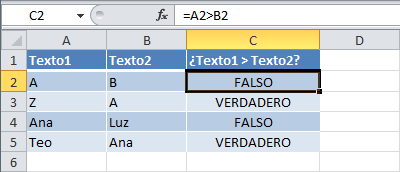Comparación de textos en Excel