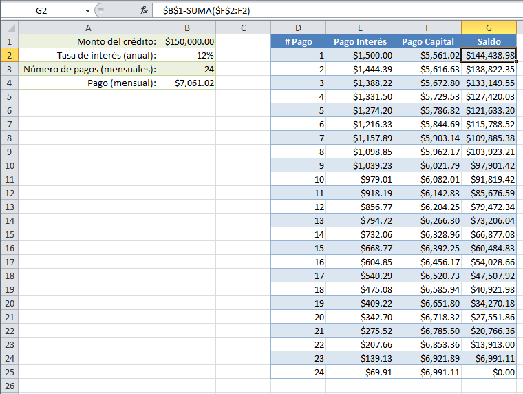 Saldo en una tabla de amortización en Excel