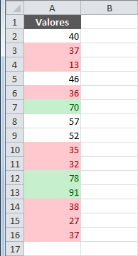 Cómo cambiar color de celdas en Excel automáticamente