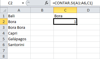Contar las apariciones dentro de un rango de Excel