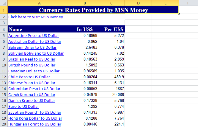 convertidor-de-divisas-colones-a-pesos-mexicanos-peso-mexicano-mxn