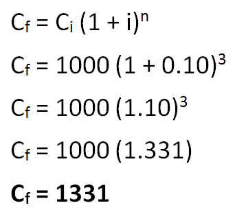 Ejemplo de la fórmula de interés compuesto
