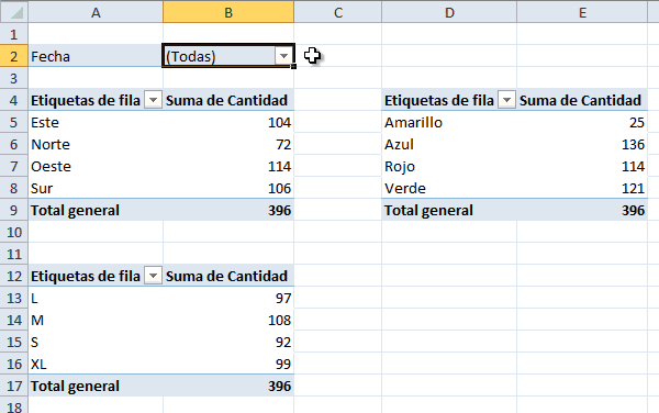Relacionar múltiples tablas dinámicas en Excel
