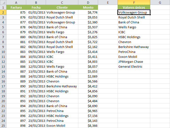 Extraer valore únicos de una lista en Excel