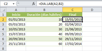 río violación Final Calcular una fecha futura en Excel • Excel Total