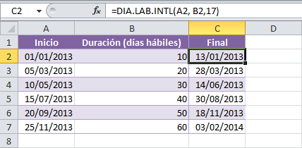 Función DIA.LAB.INTL en Excel