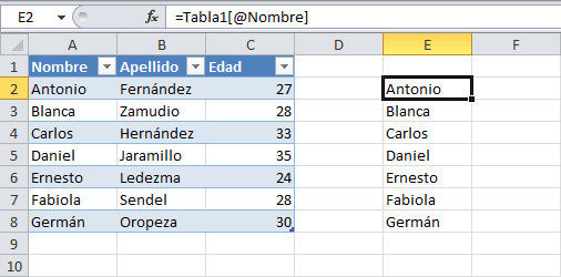 Lista desplegable con datos de una tabla en Excel