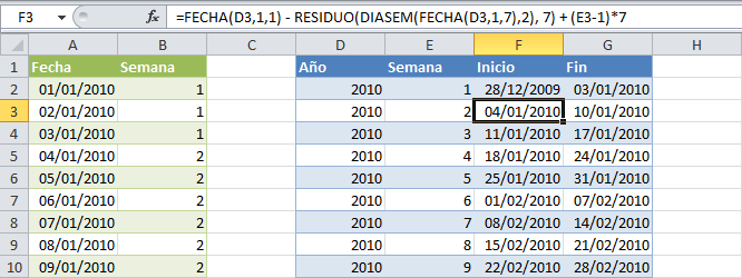 Encontrar las fechas de las semanas del año en Excel