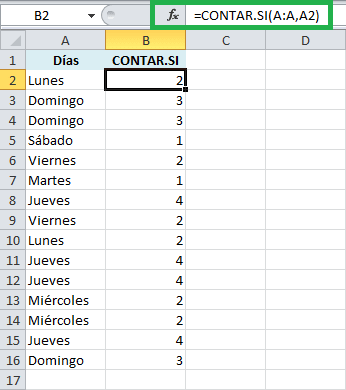Cómo encontrar valores duplicados en una columna de Excel