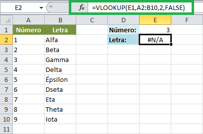 Función VLOOKUP en Excel en español
