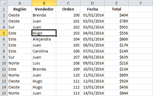 Filtros en Excel