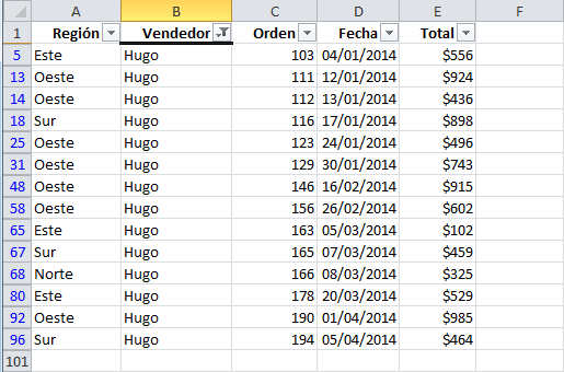 filtros en excel